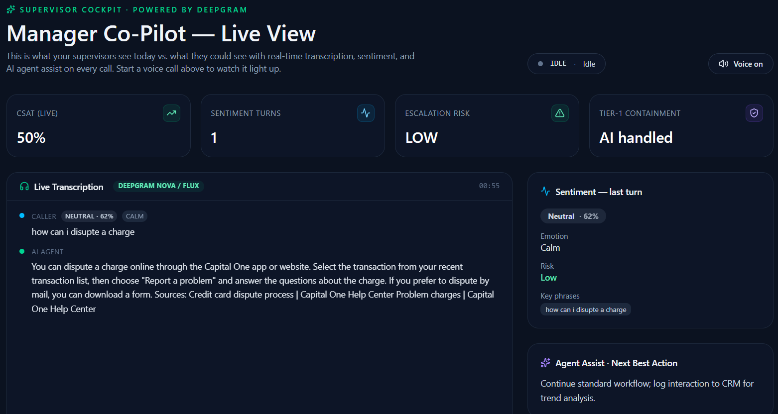 Supervisor Cockpit — live transcription, sentiment, escalation risk, tier-1 containment, and Agent Assist Next Best Action.